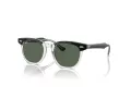 Ray-Ban Zonnebril RJ 9098S 715871